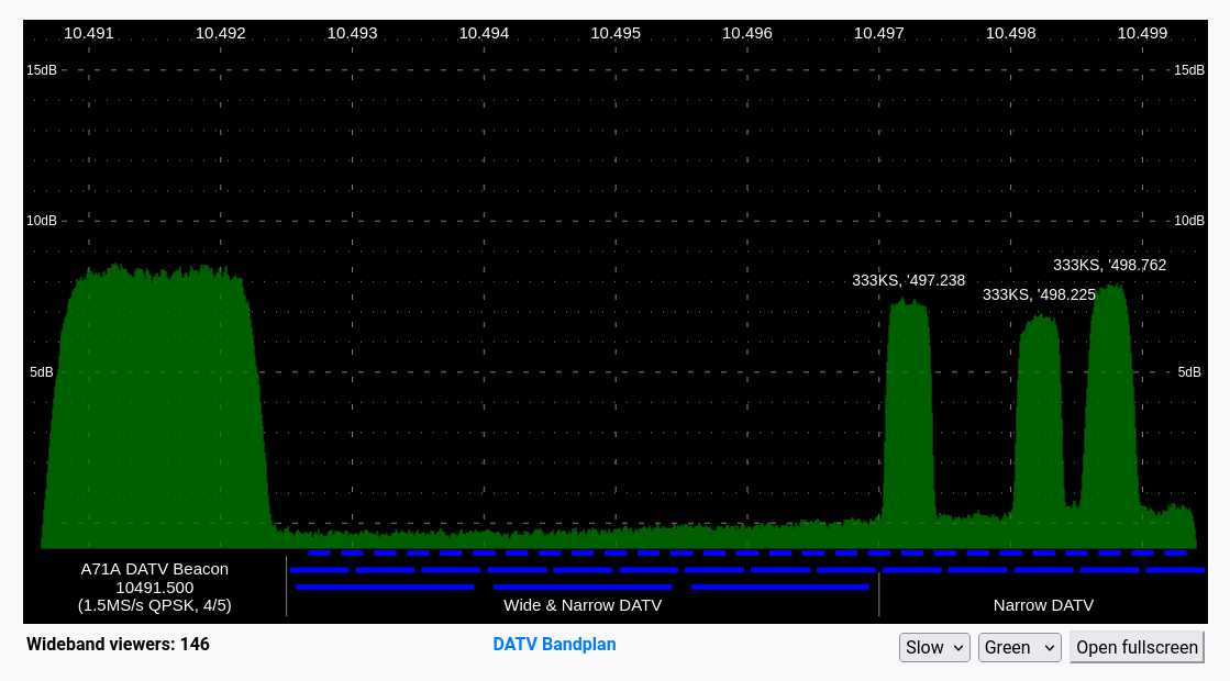 Wideband Spectrum Viewer